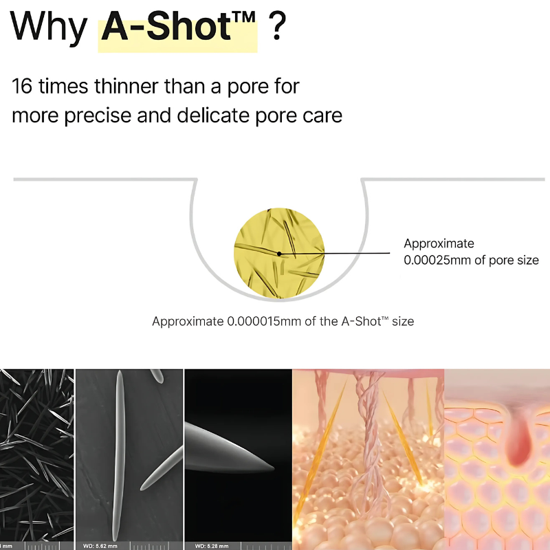 GlowShot Retinal Booster